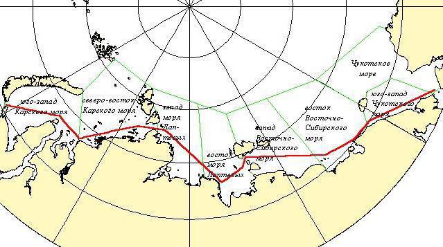  route maritime du nord