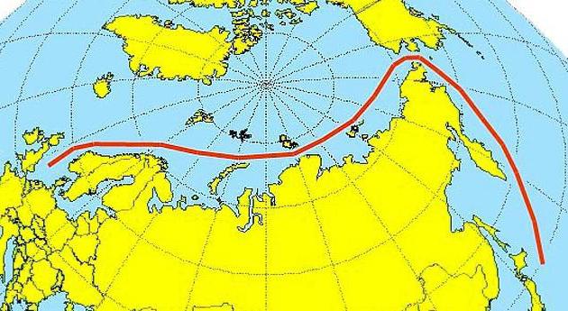 histoire de la route maritime du nord