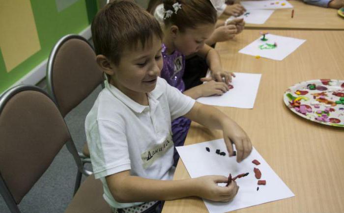 centres de divertissement pour enfants à Moscou