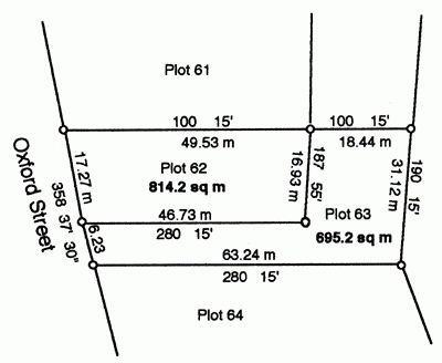 căutarea numărului cadastral al unui teren