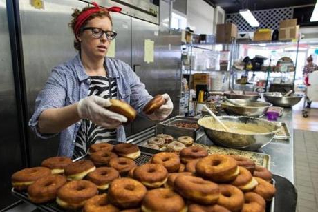 business plan de production de beignets