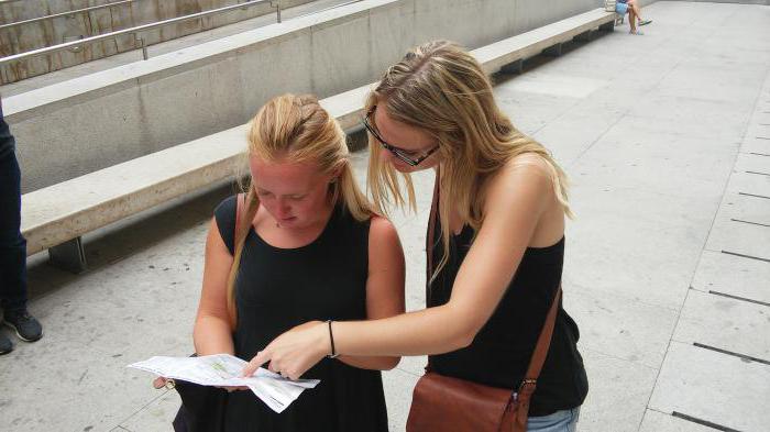 caractéristiques des étudiants du lieu de pratique