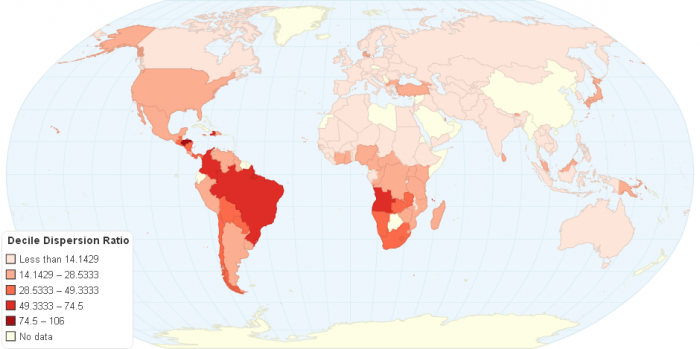 coefficient de décile en Russie