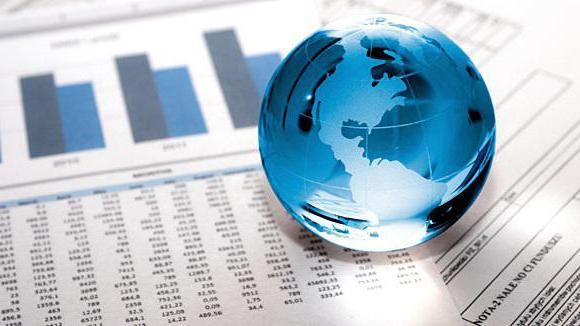 structure de l'économie mondiale