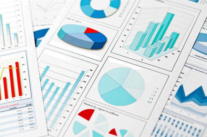 sistemul statisticilor conturilor naționale