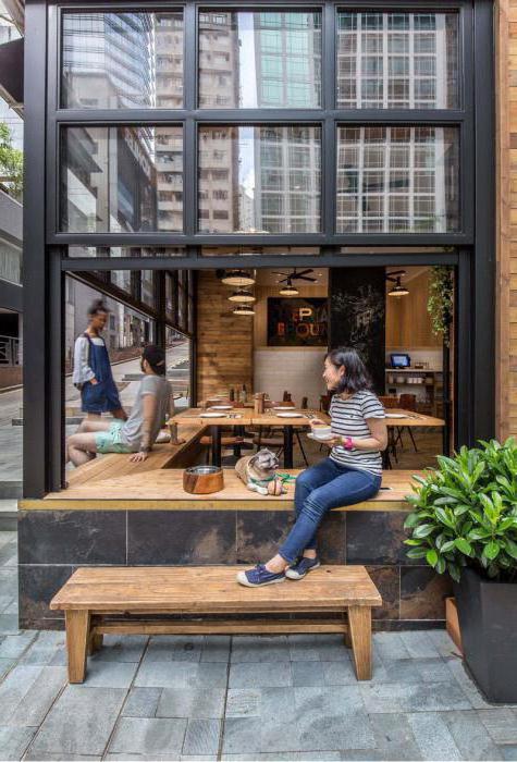 salle pour café restaurant