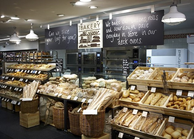 rentabilité de la boulangerie