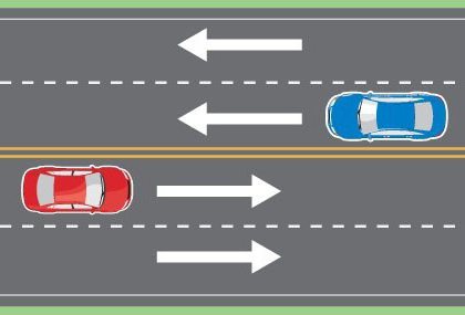 Intersection double punition solide