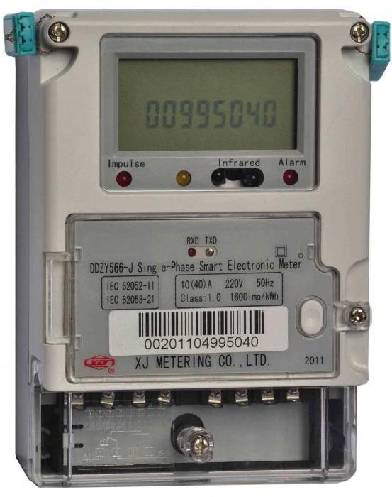 dispositif de mesure individuel