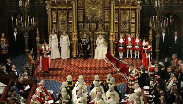 structure et fonctions du système politique