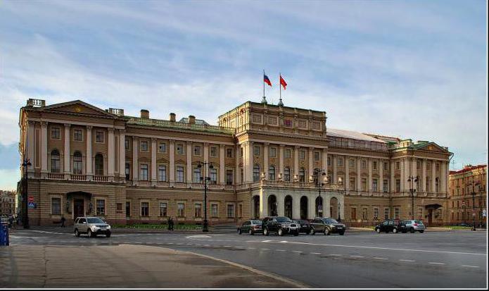 Liste des citoyens d'honneur de Saint-Pétersbourg