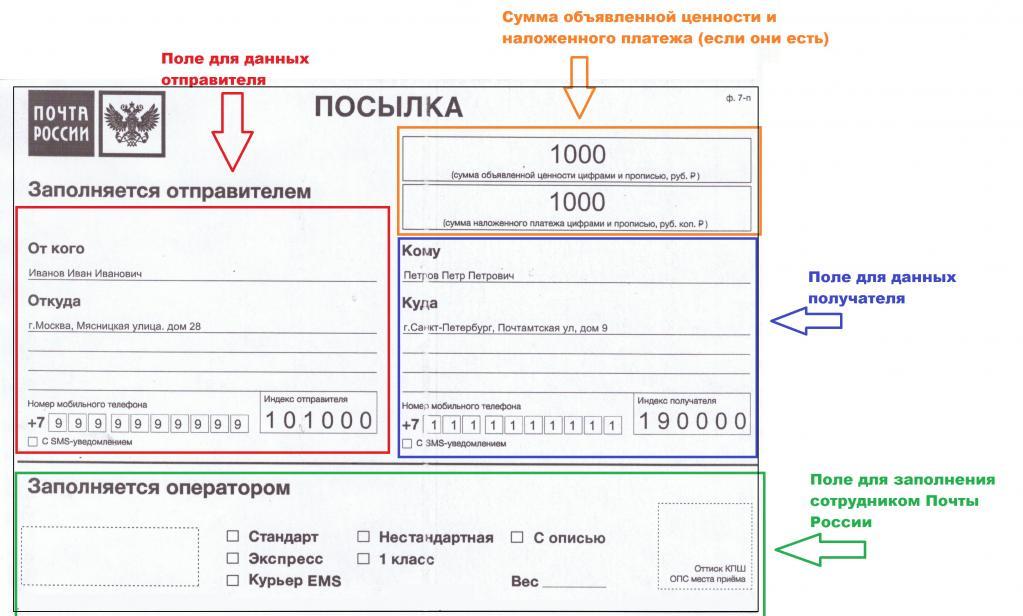 Formular completat.