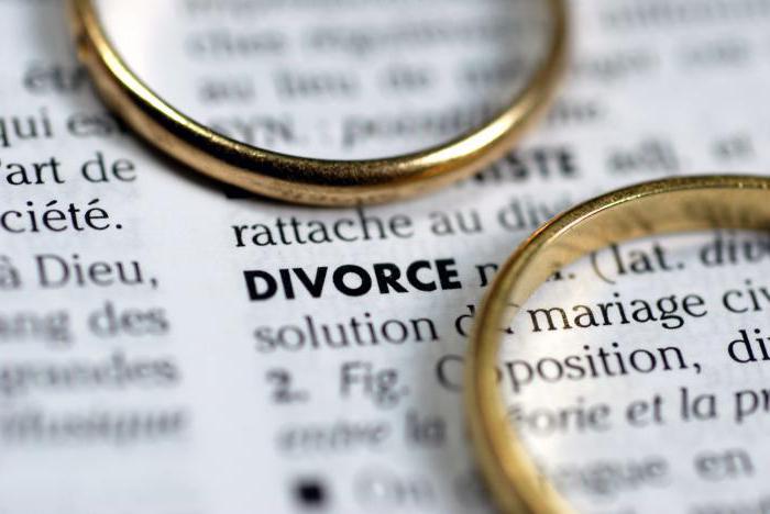 combien coûte un divorce