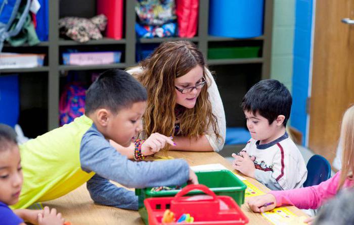 possibilité d'éducation inclusive