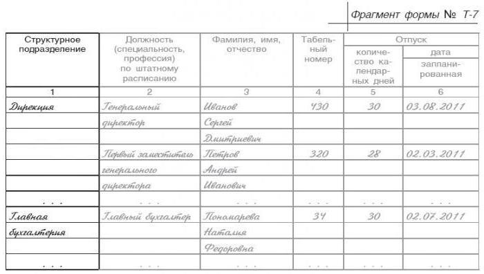 123 horaires de vacances