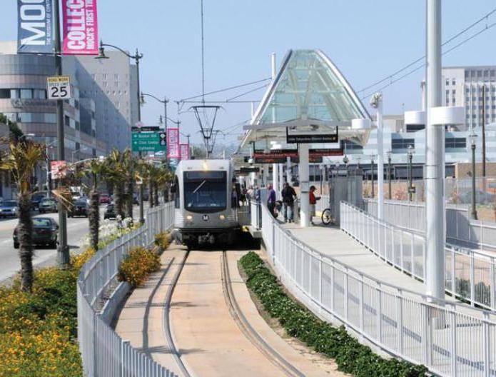 règles de conduite dans les transports en commun