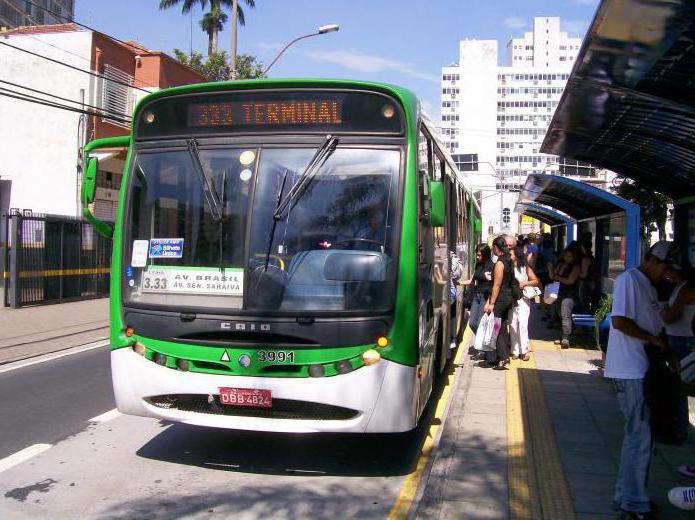 règles de sécurité dans les transports en commun