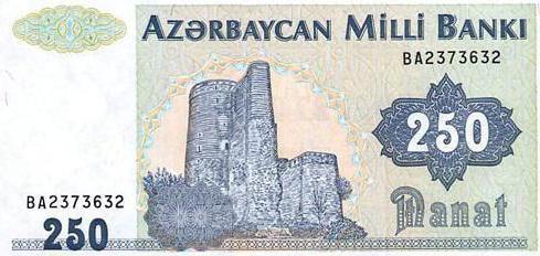 quelle monnaie est en azerbaïdjan