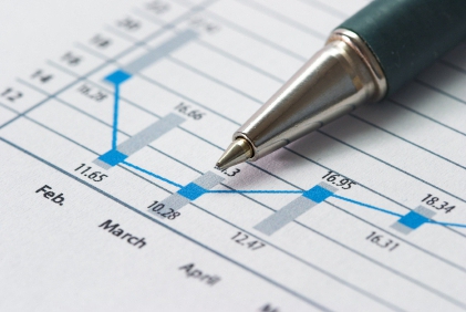 Coûts de production de l'entreprise