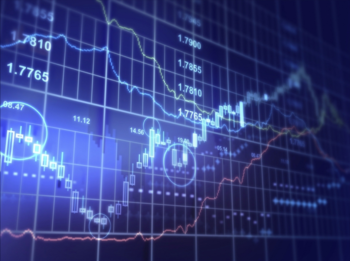 Analyse des activités financières et économiques de l'entreprise