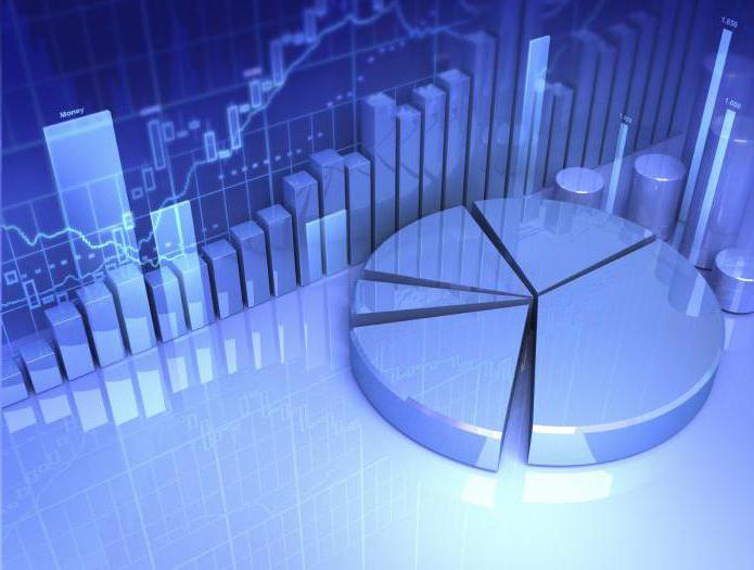 Capital-actions sources de formation