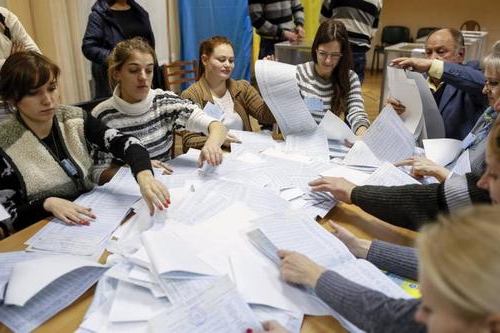 systèmes électoraux partis politiques