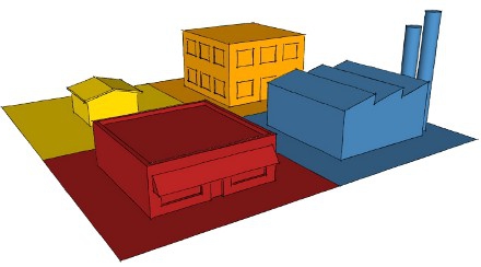 utilisation rationnelle des terres