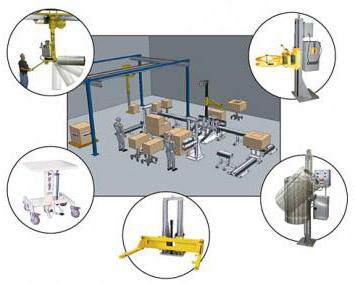 outils et techniques de fabrication sans gaspillage