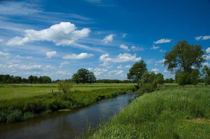 restriction des droits fonciers loi foncière