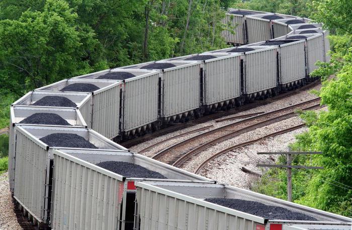 actes commerciaux en matière de transport