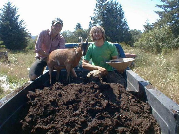 loi fédérale sur l'agriculture paysanne