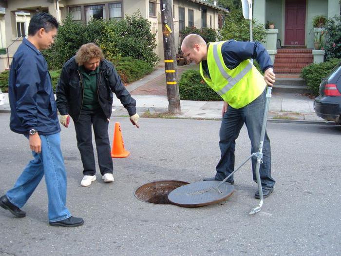  types de contrôles du contrôle municipal