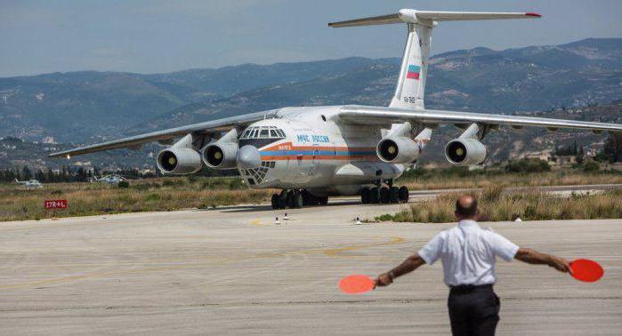 industrie aéronautique en Russie