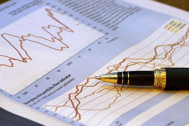 analyse horizontale des actifs du bilan