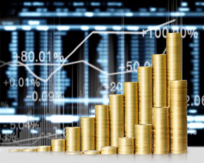 ratios de fonds propres