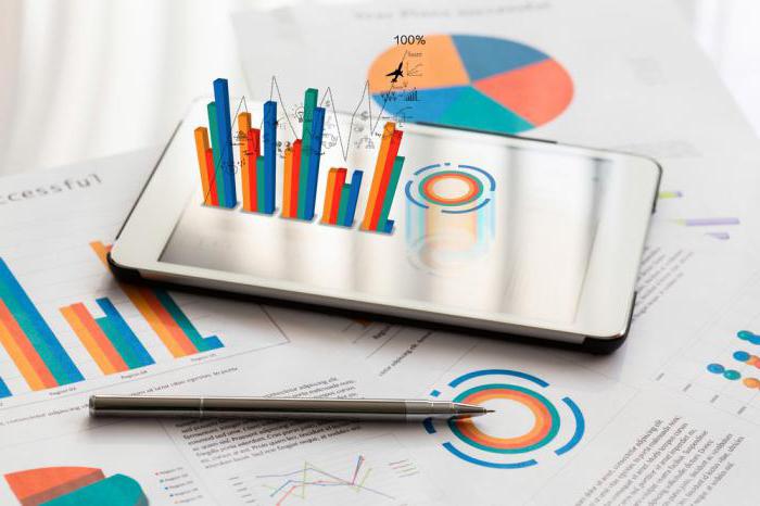 ratio de fonds propres