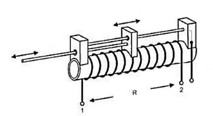 senzor de deplasare liniar potentiometric