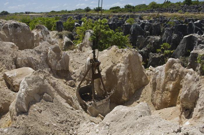 Lista resurselor minerale comune