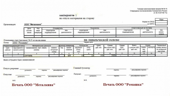 une facture pour la remise des documents à la partie est émise