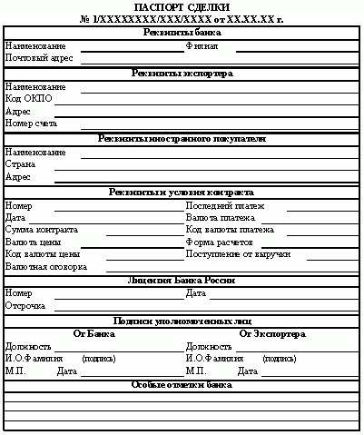 exemple de passeport de transaction