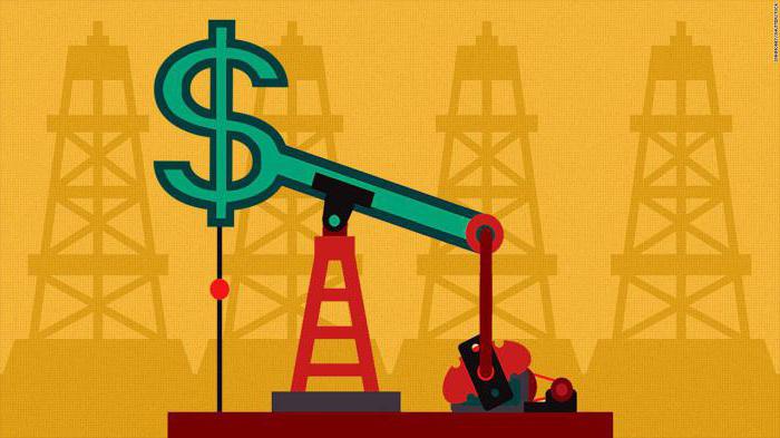 qu'est-ce qu'un baril de pétrole