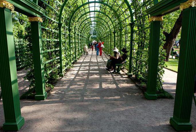 heures d'ouverture du jardin d'été