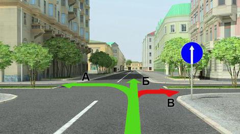 panneau de signalisation tout droit