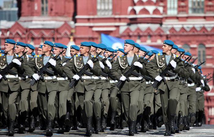 convocation à l'armée