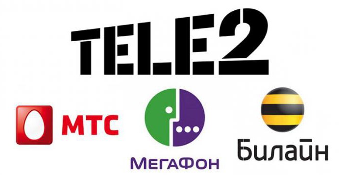 serviciu de traducere mobil tele2