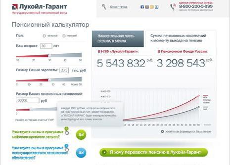 rating Lukoil guarantor examen de fonds de pension privés