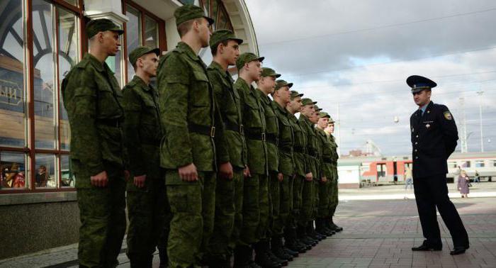 procédures de service militaire