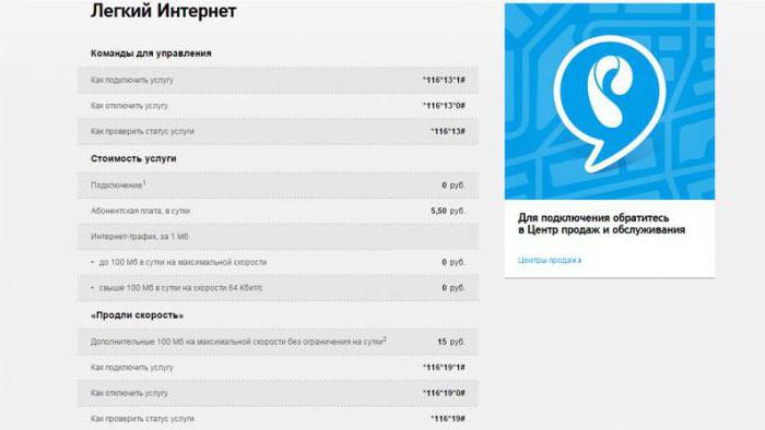 Rostelecom comment éteindre Internet sur le téléphone