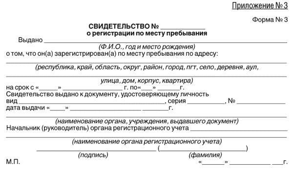 Puteți prescrie temporar un copil minor fără părinți