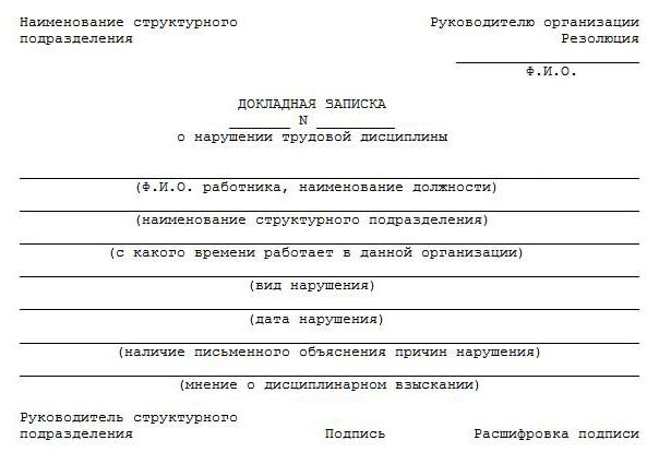 procedura pas cu pas pentru concediere pentru absentism